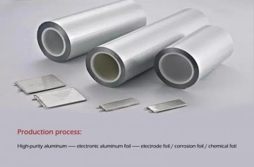 5N high purity electrode foil